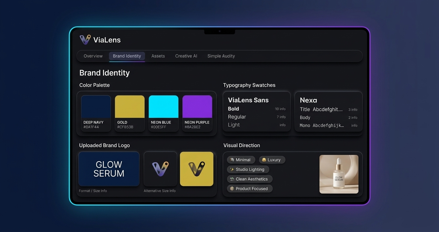 ViaLens Brand Kit interface displaying brand logos, color palette, typography guidelines, and AI visual direction